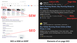 Marketing strategy for startups - SEO vs SEM