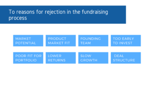 reasons as to why startups do not get funded